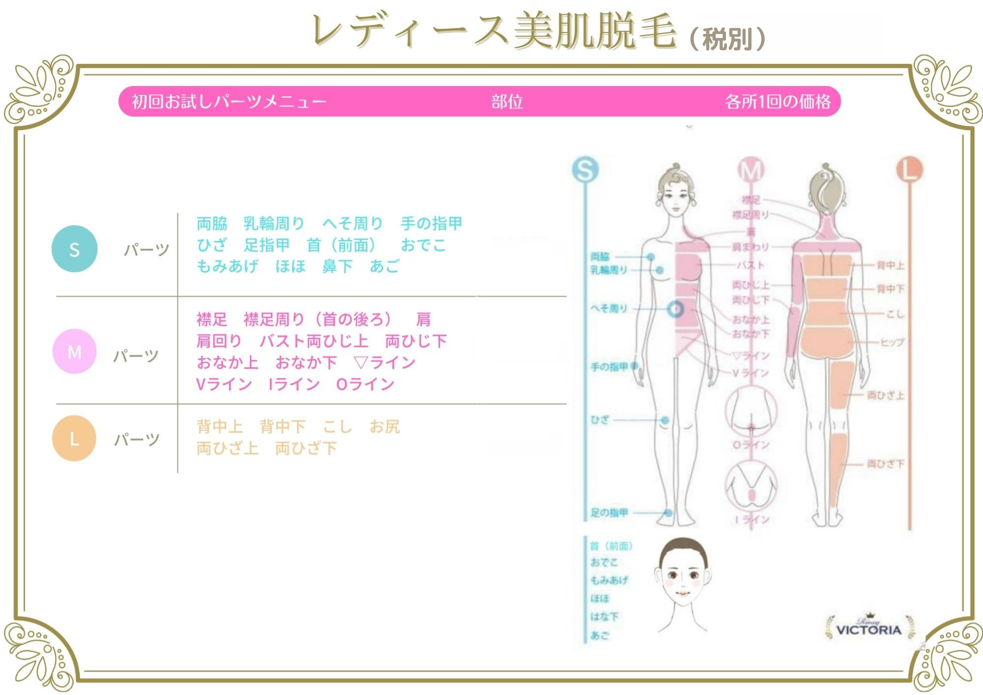 初回お試しパーツメニュー